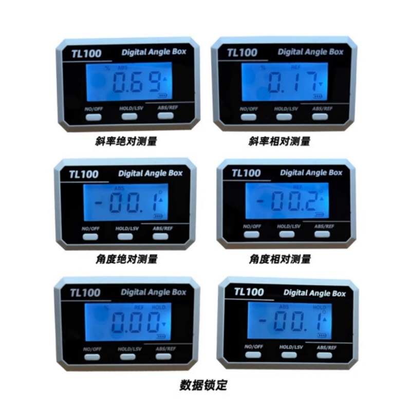 Horizontal Angle Meter Protrac - Rc Helicopter Case ulasan dan harga