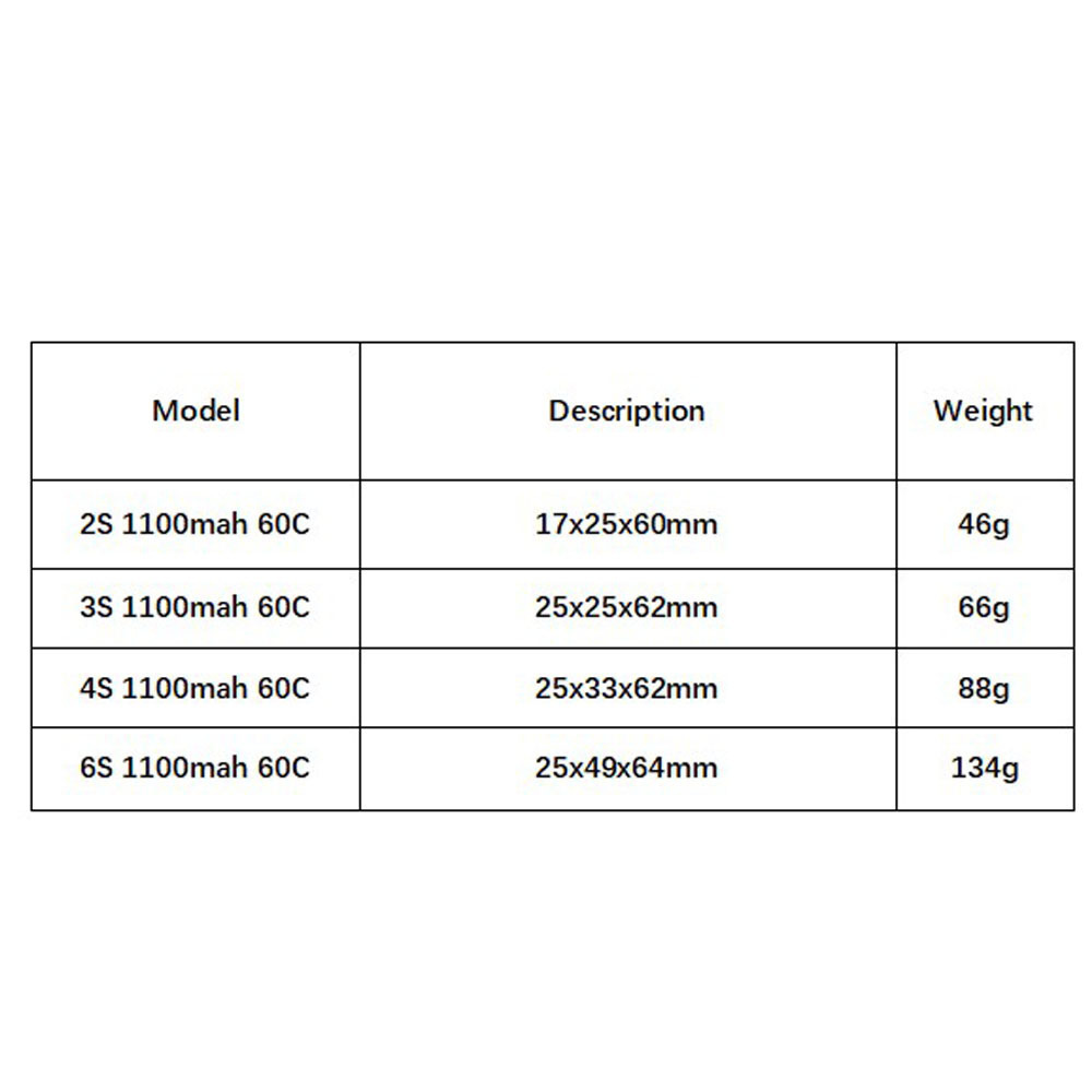 GNB 1100mAh 2S 3S 4S 6S 60C/12 - Rc Helicopter Parts ulasan dan harga