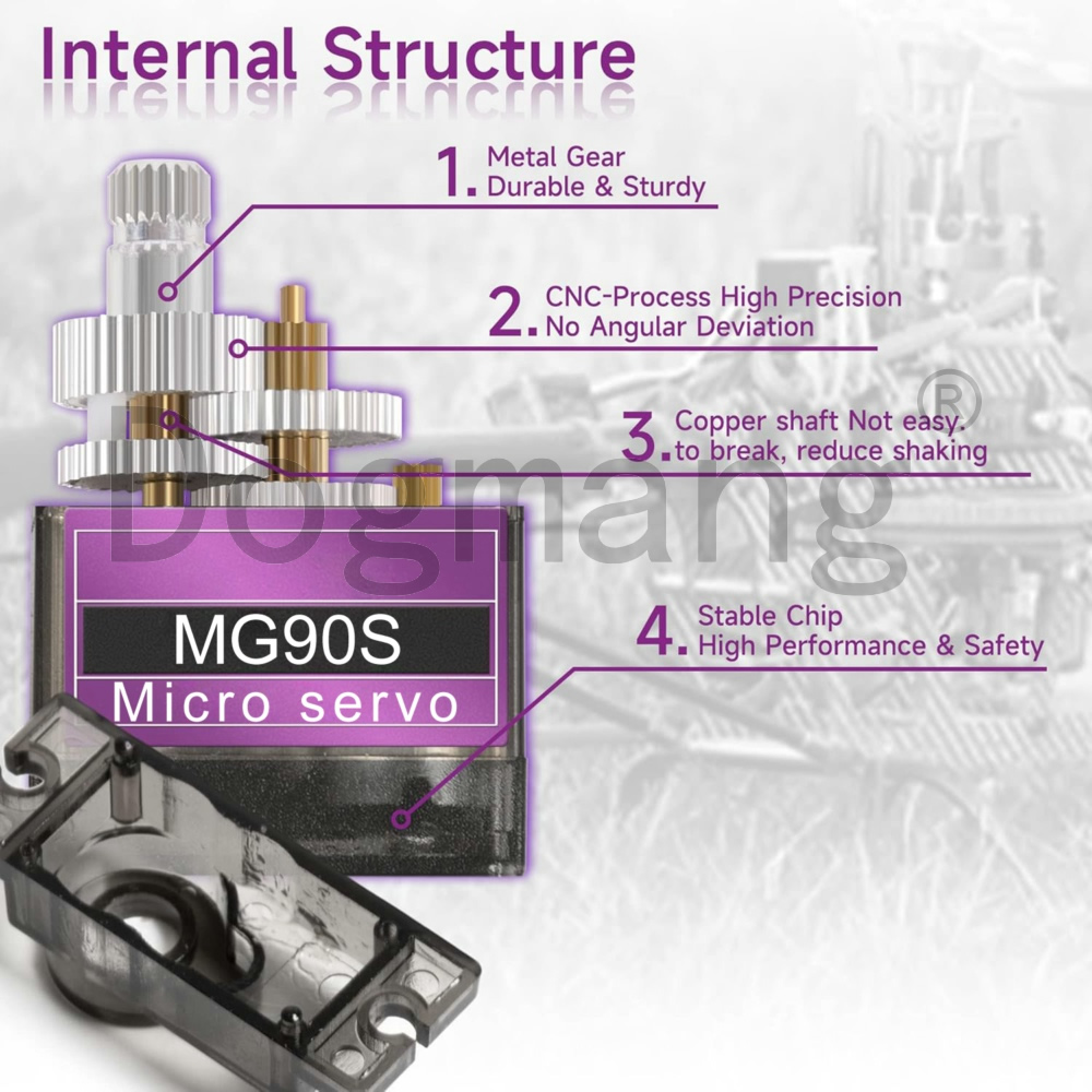 MG90S Servo 1/2/4/10/20/50 Pcs - Rc Helicopter Mini ulasan dan harga