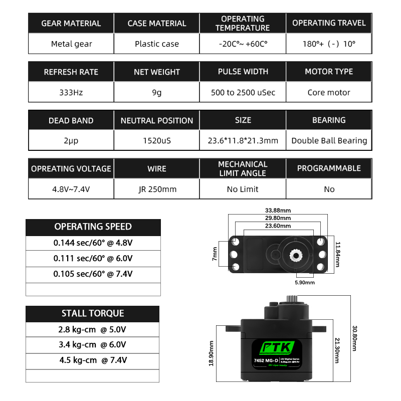 PTK 7452 MG-D 9g Digital Servo - Rc Helicopter Parts ulasan dan harga