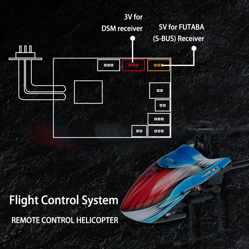 Corona R14FA 14CH RC Model Rec - Rc Helicopter Servo ulasan dan harga